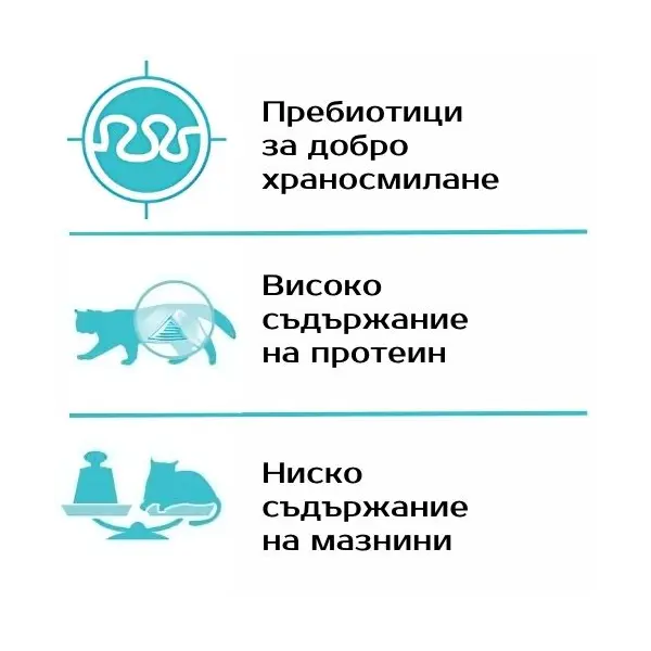 Monge Natural Superpremium Monoprotein Sterilised Cat Codfish - Пълноценна суха храна за кастрирани котки с риба треска - 1,5 кг