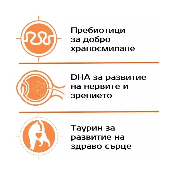 Monge Natural Superpremium Monoprotein Kitten Duck - Пълноценна суха храна за подрастващи котета с патешко - 1,5 кг