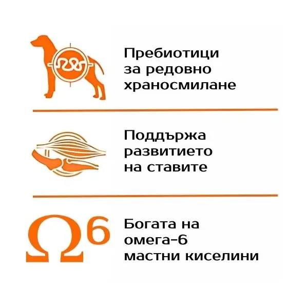 Monge All breeds Puppy and Junior Monoprotein Duck with Rice and Potatoes - Пълноценна суха храна за подрастващи кученца от всички породи с патешко, ориз и картофи - 2,5 kg