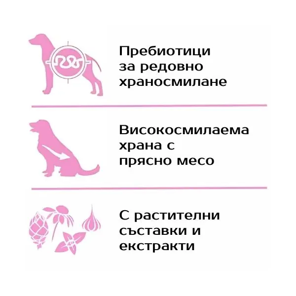 Monge All breeds Adult Monoprotein Pork with Rice and Potatoes - Пълноценна суха храна за кучета в зряла възраст от всички породи със свинско, ориз и картофи - 2,5 кг