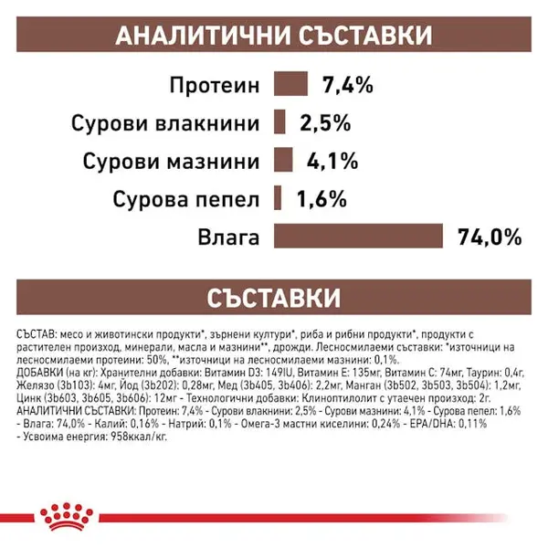 Royal Canin Gastrointestinal High Fiber Loaf Dog - лечебна мокра храна за кучета при храносмилателни проблеми, консерва 410 г