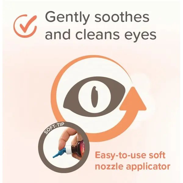 Beaphar Еye Lotion - лосион за очи за кучета и котки, 50 мл
