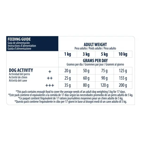 Advance Dog Mini Adult Sensitive - суха храна за кучета от мини и малки породи със сьомга и ориз - 7 кг