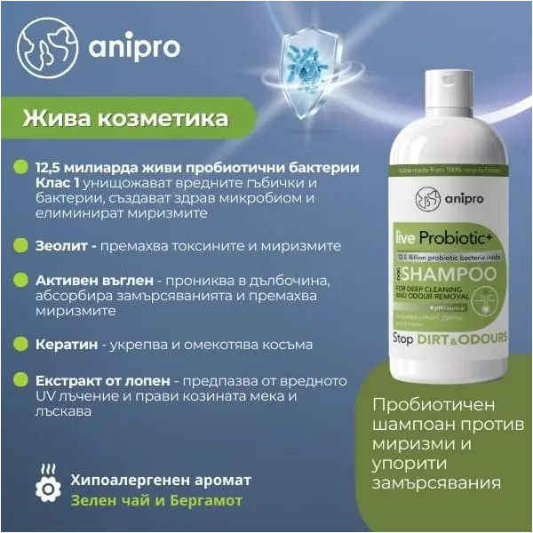 anipro Live Probiotic+ Stop Dirt & Odours - пробиотичен шампоан за кучета против миризми и упорити замърсявания, 250 мл