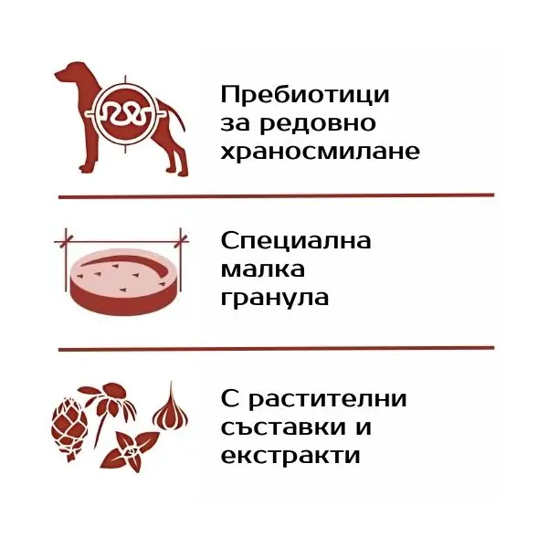Monge Natural Superpremium Mini Adult Monoprotein Lamb with Rice and Potatoes - Пълноценна суха храна за кучета в зряла възраст от дребните породи с агнешко, ориз и картофи - 7,5 кг
