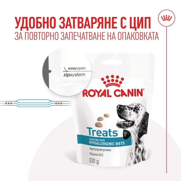 Royal Canin Hypoallergenic Dog Treat - хипоалергенно лакомство за кучета - 230 г