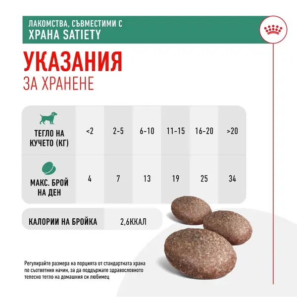 Royal Canin Satiety Dog Treat - нискокалорично лакомство за кучета - 230 г