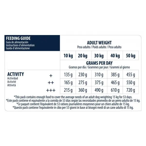 Advance Dog Medium & Maxi Adult Sensitive - Суха храна за кучета от средни и едри породи със сьомга и ориз - 3 кг