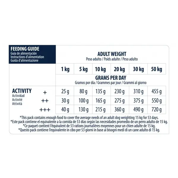 Advance Dog All Breeds Adult Sensitive - Суха храна за кучета с чувствително храносмилане с агнешко и ориз - 12 кг