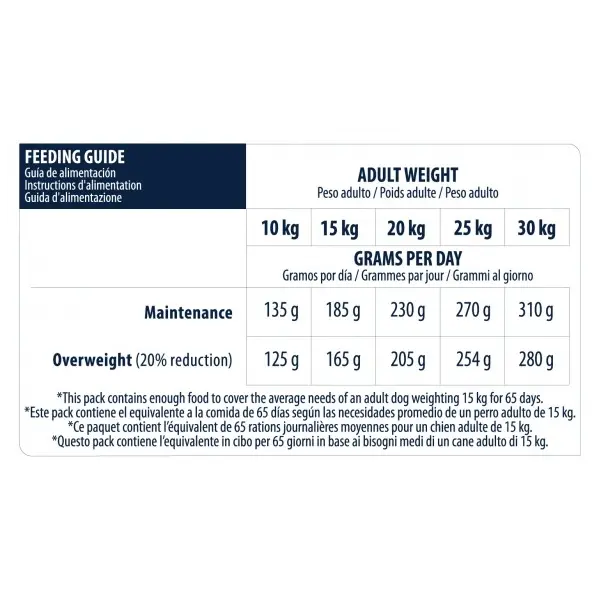 Advance Dog Medium Adult Light - суха храна за кучета от средни породи, склонни към напълняване, с пилешко и ориз - 12 кг
