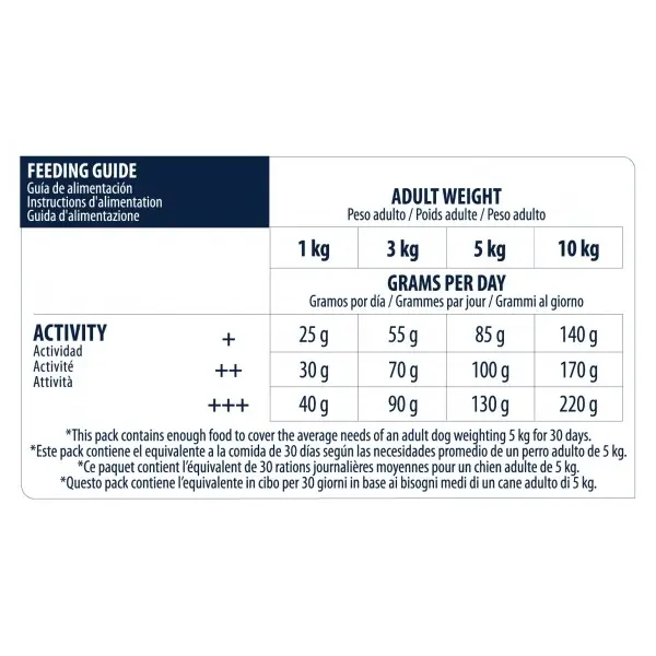 Advance Dog Vitality Senior Mini  +8 - суха храна за мини и малки породи кучета на възраст над 8 години с пилешко и ориз - 3 кг