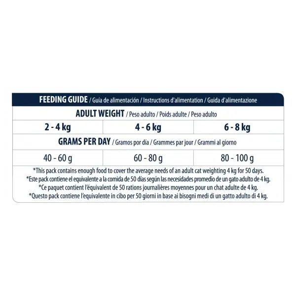 Advance Cat Adult Sensitive - Суха храна за котки с чувствително храносмилане, със сьомга и ориз - 10 кг
