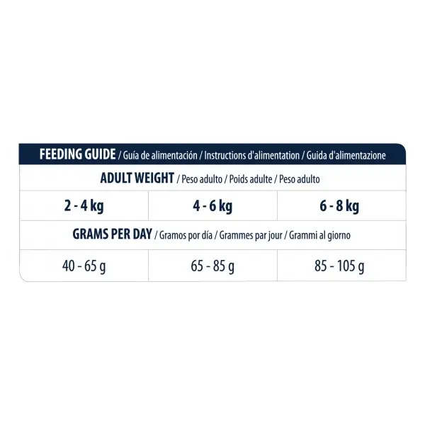 Advance Cat VET Diets Urinary - Ветеринарна диета за котки с уринарни проблеми - 8 кг
