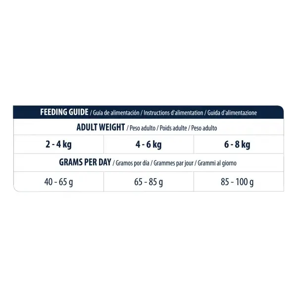 Advance Cat Vet Diets Renal - Ветеринарна диета за котки с бъбречни проблеми - 1,5 кг