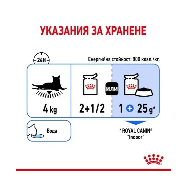 Royal Canin Indoor Sterilised Gravy - Пълноценна мокра храна за кастрирани котки, живеещи на закрито - парченца в сос в пауч 12х85 г