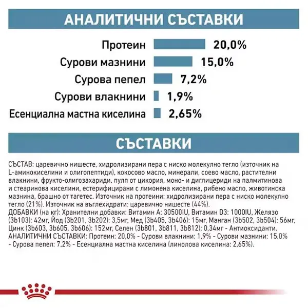 Royal Canin VHN Anallergenic Small Dog - Ддиетична храна за кучета от дребни породи за намаляване на непоносимостта към някои съставки и хранителни елементи - 1,5 кг