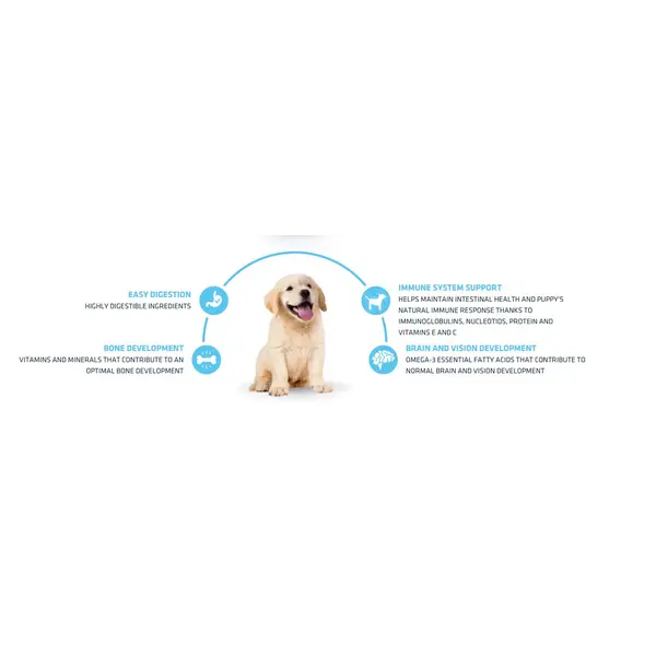Advance Dog Maxi Puppy - суха храна за подрастващи кученца от едри пилешко и ориз - 12 кг