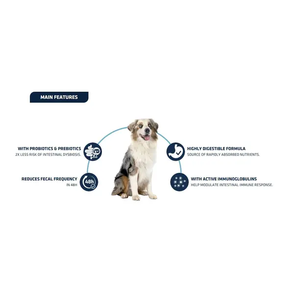 Advance Dog VET Diets Gastroenteric - Ветеринарна диета за кучета със стомашно-чревни заболявания - 3 кг