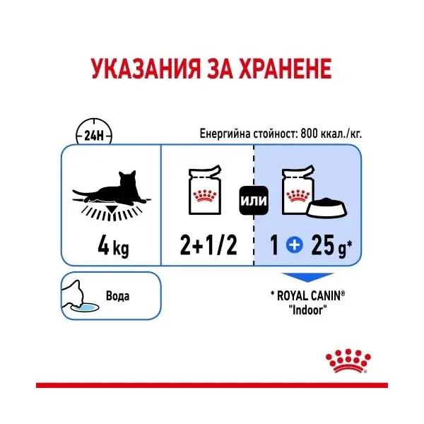 Royal Canin Indoor Sterilised Jelly - Пълноценна мокра храна за кастрирани котки, живеещи на закрито - парченца в желе в пауч 12х85 г