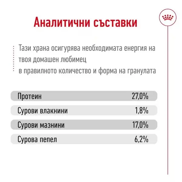 Royal Canin Maxi Ageing 8+ - Пълноценна храна за застаряващи кучета от едри породи над 8 години - 15кг