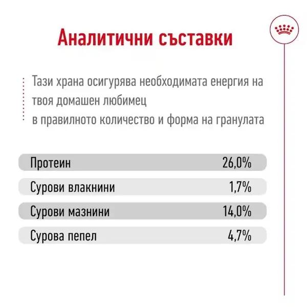 Roayl Canin Medium Ageing 10+ - Пълноценна храна за кучета в напреднала възраст от средни породи над 10 години - 15 кг