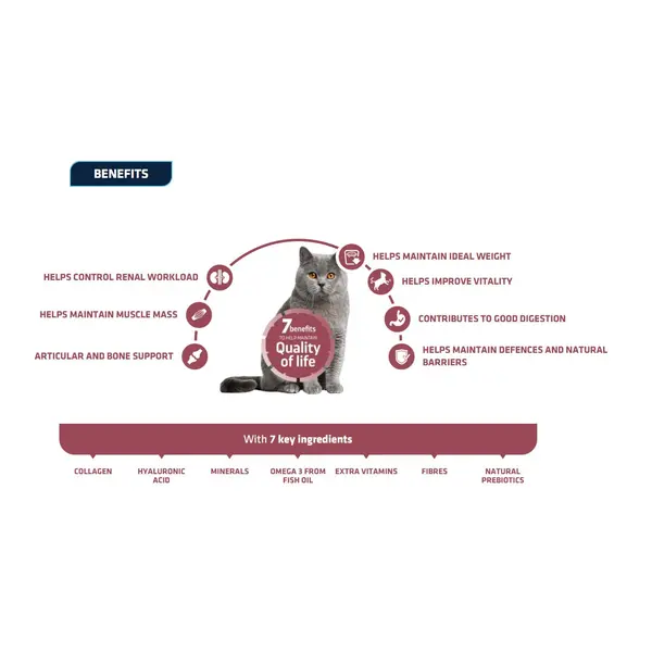 Advance Cat  Vitality Senior Sterilized Senior +10 - Суха храна за кастрирани възрастни котки с пилешко и ечемик - 1,5 кг