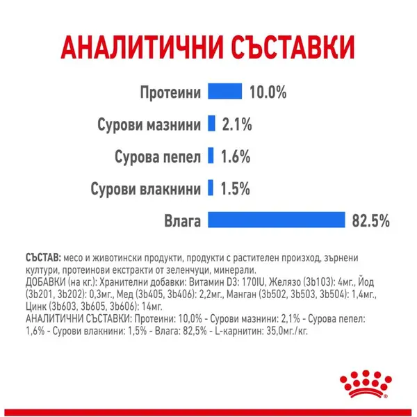 Royal Canin Light Weight Care - Пълноценна мокра храна за котки, склонни към напълняване - парченца в сос в пауч 12х85 г