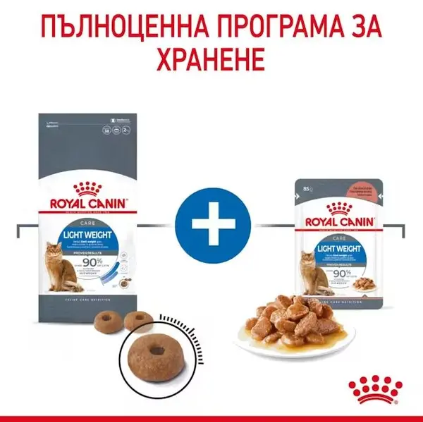 Royal Canin Light Weight Care - Пълноценна мокра храна за котки, склонни към напълняване - парченца в сос в пауч 12х85 г