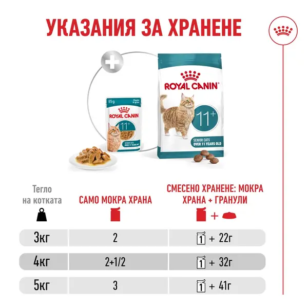 Royal Canin Ageing 11+ - Пълноценна мокра храна за котки над 11 години, хапки в сос - пауч 12х85г