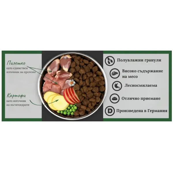 Primum Soft Monoprotein Chicken – мека, полувлажна гранулирана храна за израснали кучета, без зърно, с пилешко и картофи, 5 кг