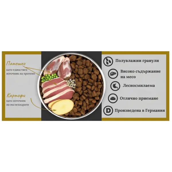 Primum Soft Monoprotein Duck – мека, полувлажна гранулирана храна за израснали кучета, без зърно, с патешко и картофи, 5 кг