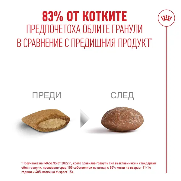 Royal Canin FHN Ageing 11+ - Пълноценна суха храна за котки над 11 години