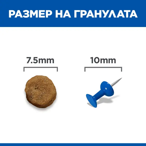 Hill's Science Plan Canine Small&Mini Mature 7+  Chicken - суха храна за възрастни кучета от малки породи над 7 години с пилешко - 3 кг