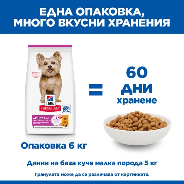 Hill's Science Plan Small & Mini Adult Chicken - Пълноценна суха храна кучета от малки породи над 1 година с пилешко - 3 кг