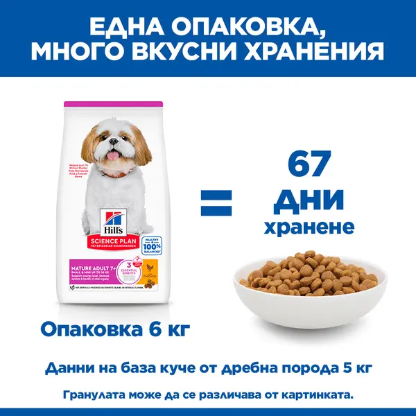 Hill's Science Plan Canine Small&Mini Mature 7+  Chicken - суха храна за възрастни кучета от малки породи над 7 години с пилешко - 3 кг