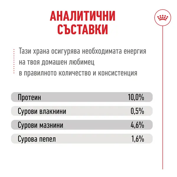 Roayl Canin Aheing 11+ Mousse - Пълноценна мокра храна за котки над 11 години - ултра мек мус - консерва 85 г