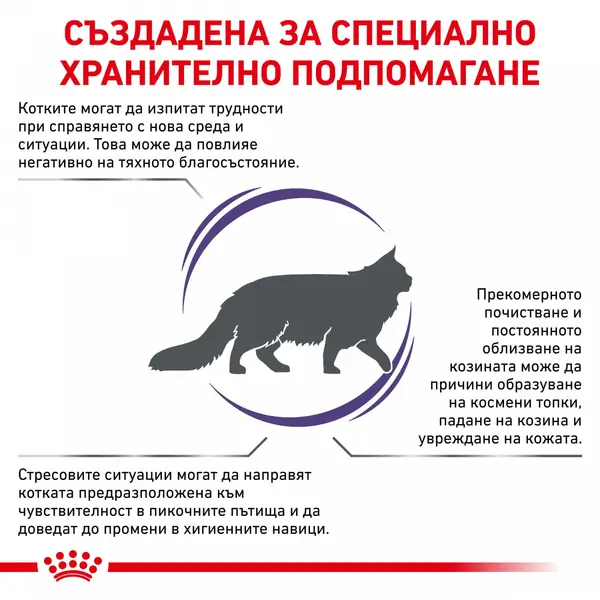 Royal Canin Calm Cat - лечебна храна за котки за справяне със стреса