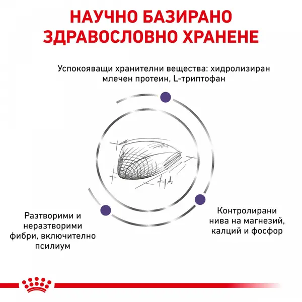 Royal Canin Calm Cat - лечебна храна за котки за справяне със стреса