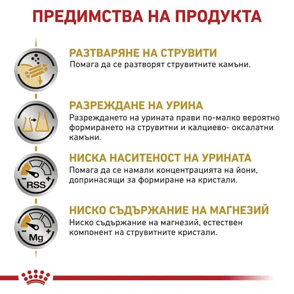 Royal Canin Urinary Cat S/O - Лечебна суха храна за котки с уринарни проблеми