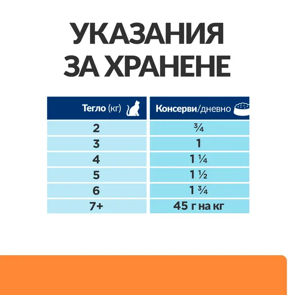 Hill's PRESCRIPTION DIET k/d  - лечебна мокра храна за котки за остра и хронична бъбречна недостатъчност, консерва 156 г