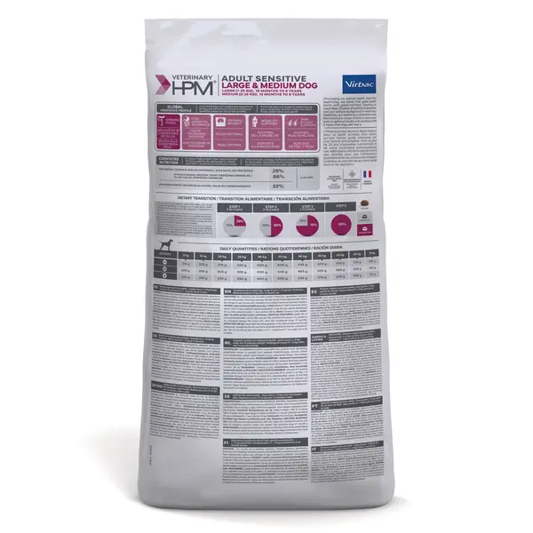 Virbac HPM Adult Sensitive Large&Medium Dog - за кучета с чувствителен стомах от средни и едри породи - 12 кг