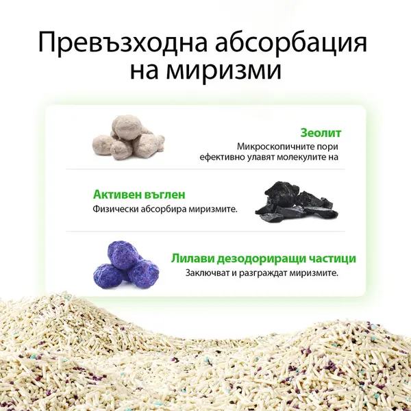 Petkit смесена тофу котешка постелка - 2,4 кг