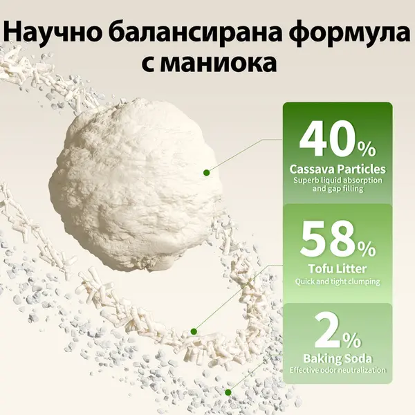 Petkit натурална котешка постелка - 2,4 кг