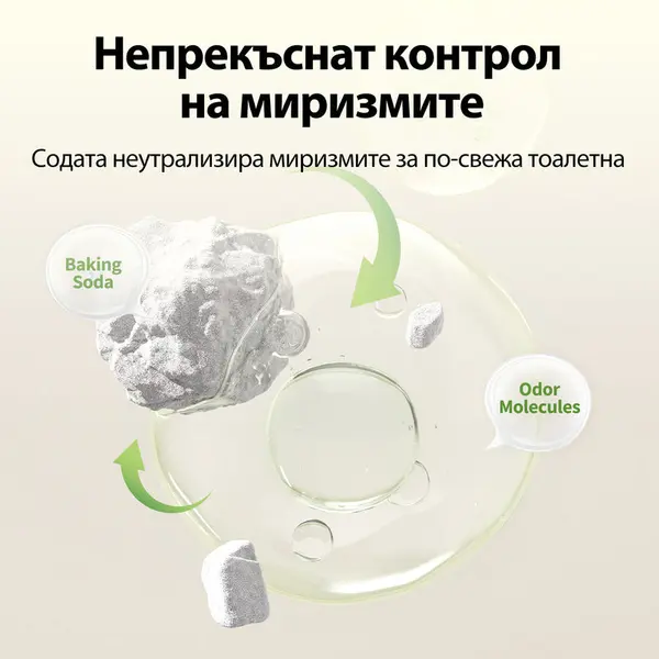 Petkit натурална котешка постелка - 2,4 кг