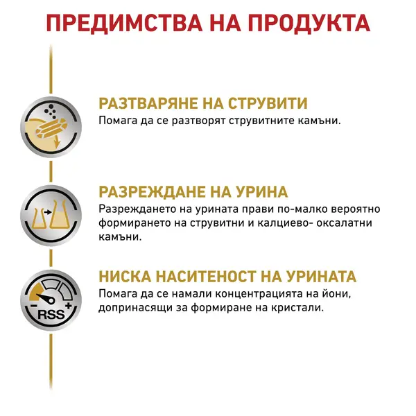 Royal Canin Urinary S/O Dog - Лечебна мокра храна за кучета с уринарни проблми - 200 г