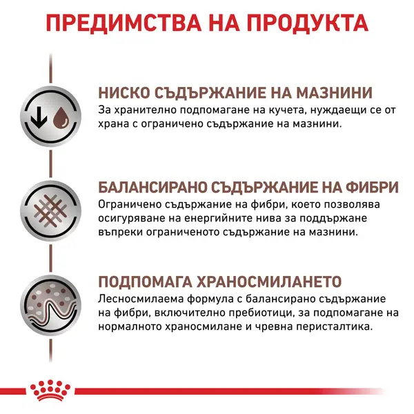 Royal Canin Gastrointestinal Low Fat Dog - лечебна мокра храна за кучета при хиперлипидемия - 200 г