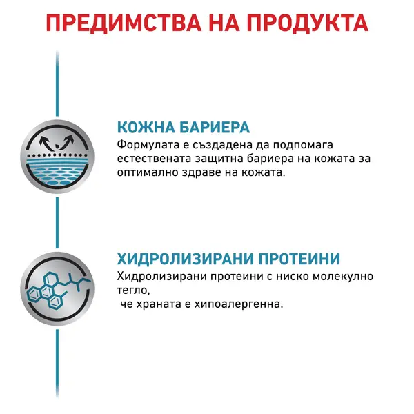 Royal Canin Hypoallergenic Dog  - лечебна мокра храна за кучета с хранителни алергиии - 200 г