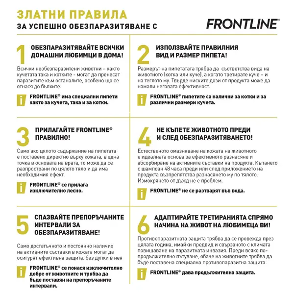 Frontline Tri-Act S 5-10 кг. - 2 КУТИИ х 3 ПИПЕТИ