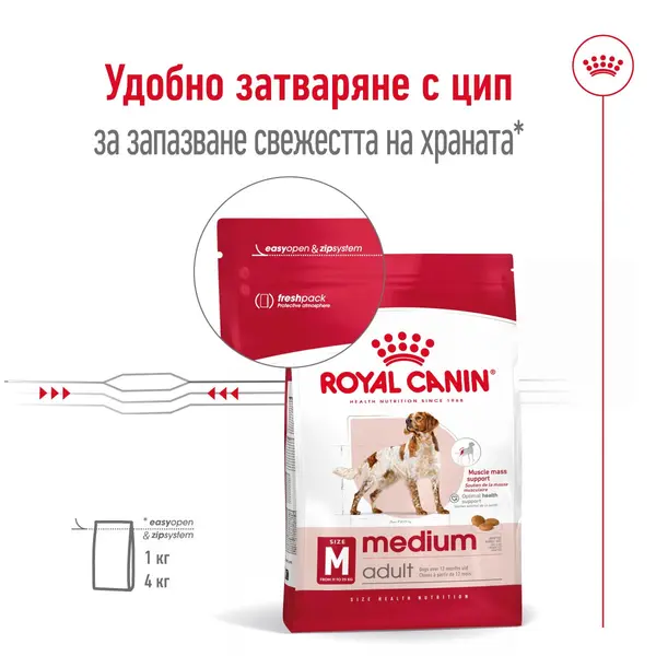 Royal Canin Medium Adult - суха храна за израснали кучета от средните породи, 15 кг + ПОДАРЪК Medium Adult Pouch 10х140 г