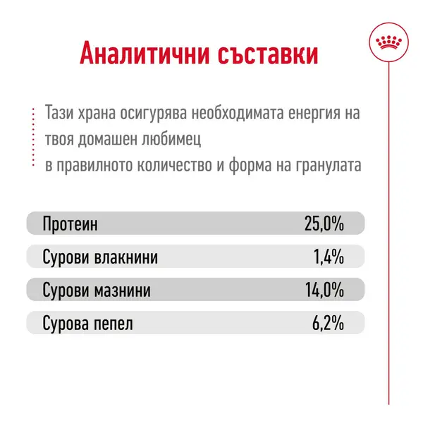 Royal Canin Medium Adult - суха храна за израснали кучета от средните породи, 15 кг + ПОДАРЪК Medium Adult Pouch 10х140 г